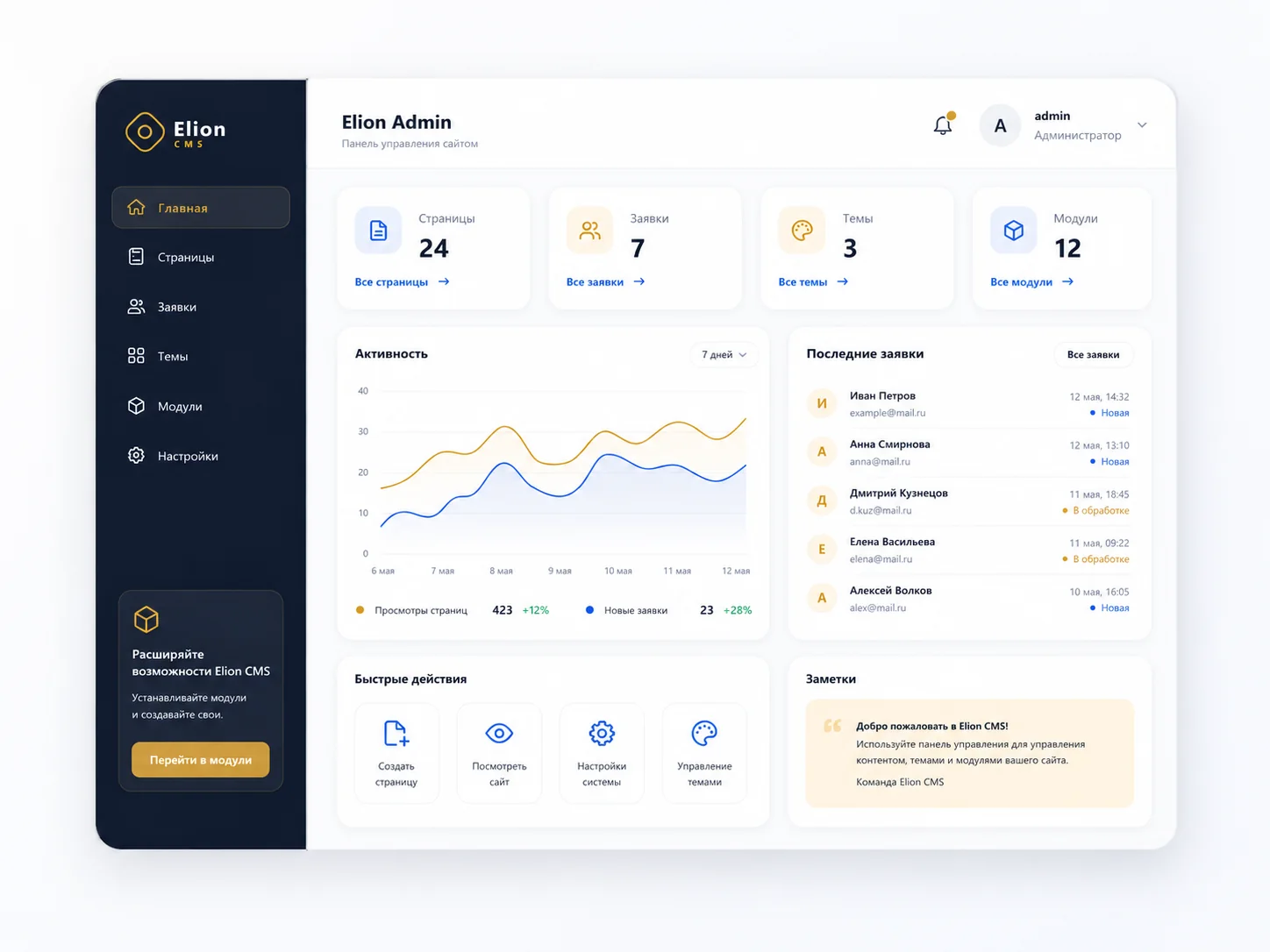 Макет панели управления Elion CMS