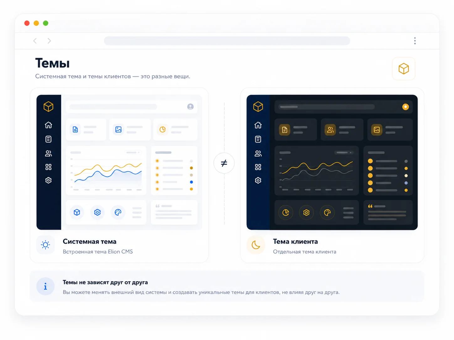 Системная тема и клиентская тема Elion CMS